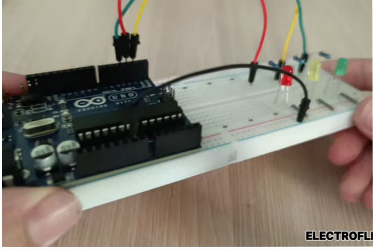 Project Code 2